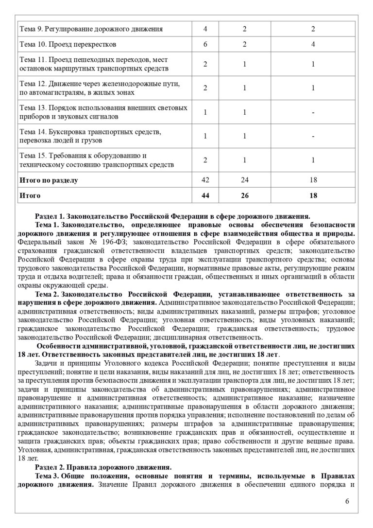 Программа В Без онлайн 2026_page-0006