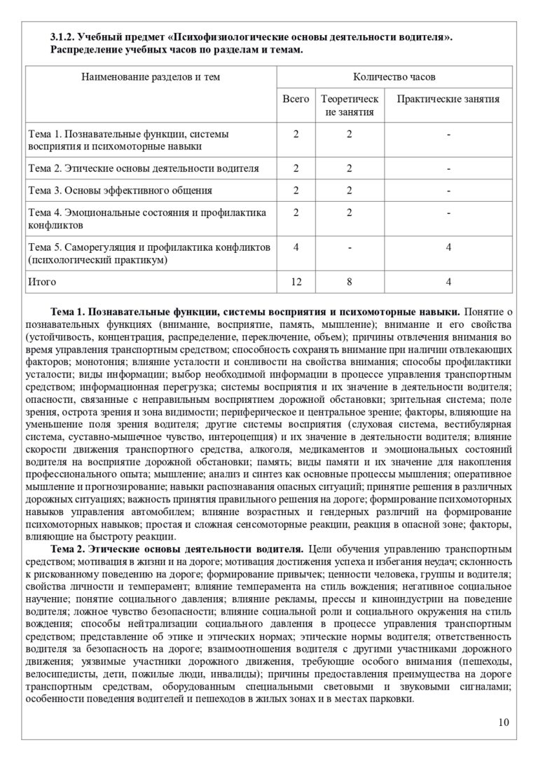 Программа В Без онлайн 2026_page-0010