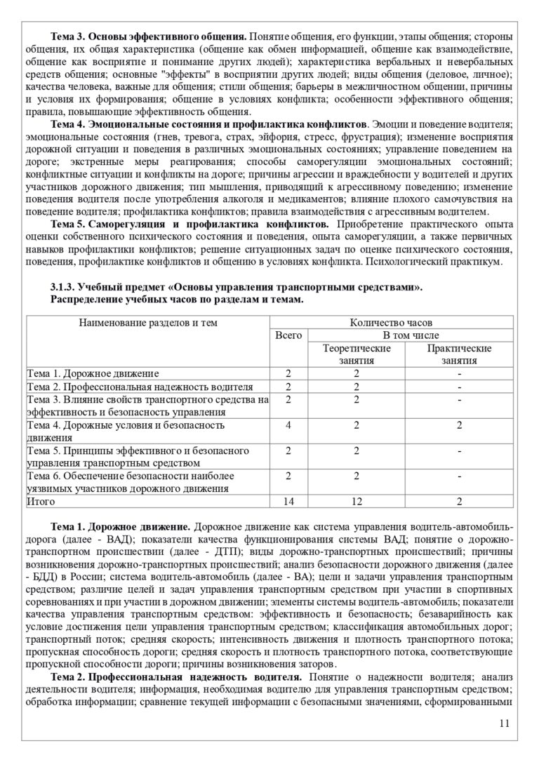 Программа В Без онлайн 2026_page-0011