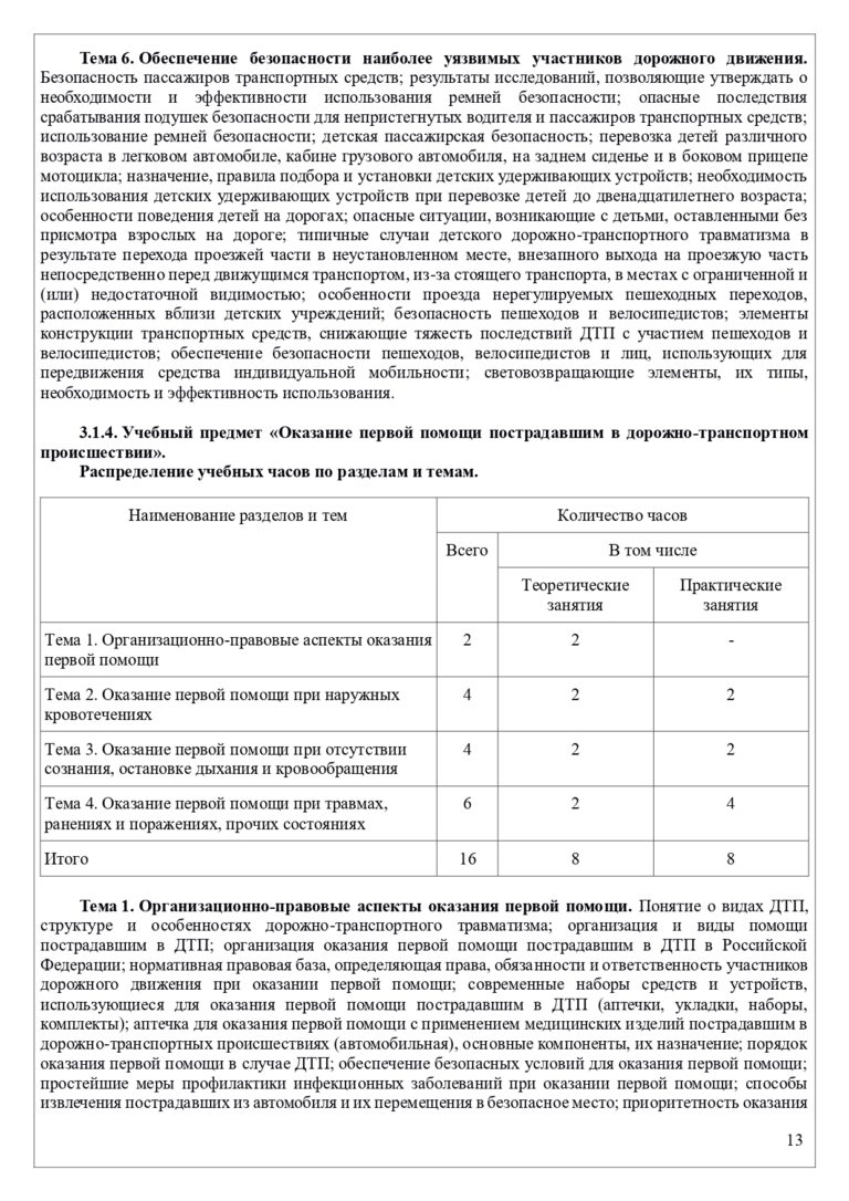 Программа В Без онлайн 2026_page-0013