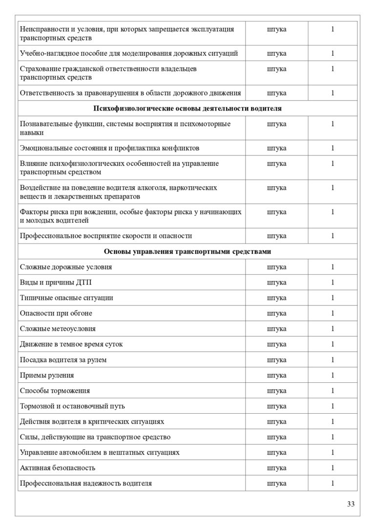 Программа В Без онлайн 2026_page-0033