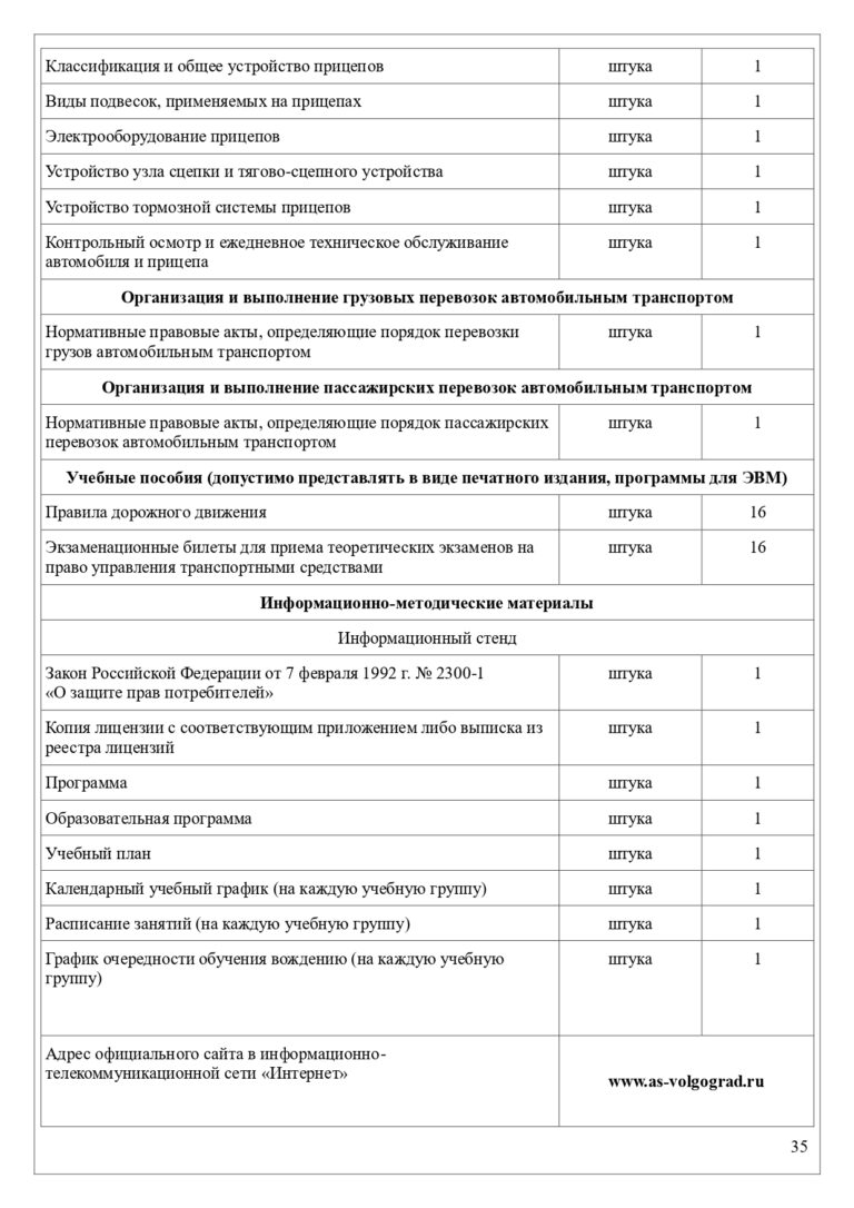 Программа В Без онлайн 2026_page-0035